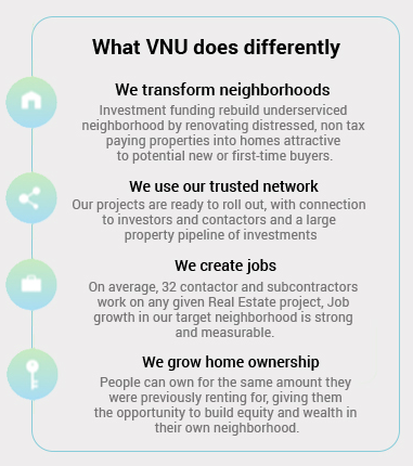 What VestNyou does diffrently